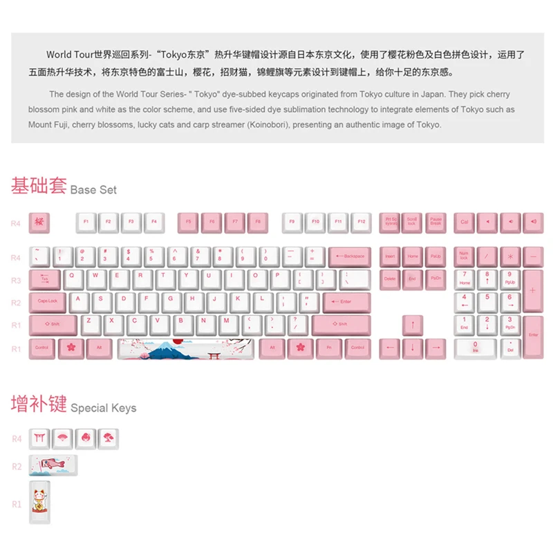 Механическая клавиатура Keycap для 108 Keyboard World Tour серия Cherry Dye-subbed PBT Keycap Набор для механической клавиатуры