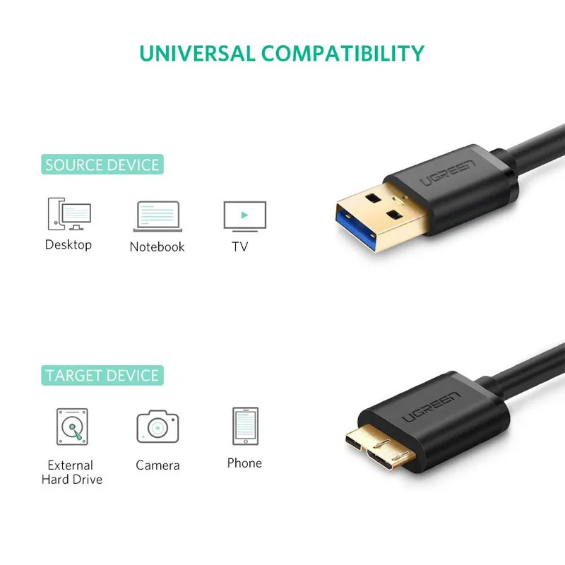 Ugreen المصغّر usb 3.0 كابل 2.1A 1 M سريع شحن كابل بيانات سلك USB كابلات الهاتف المحمول لسامسونج ملاحظة 3 S5 توشيبا قرص صلب
