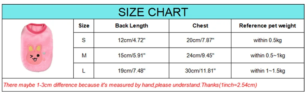 size