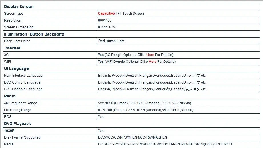 Sale 8" Capacitive Touch Screen Special Car DVD for Volkswagen Passat B8 2015 2016 2017 2018 & Volkswagen Magotan 2015 2016 2017 2018 6
