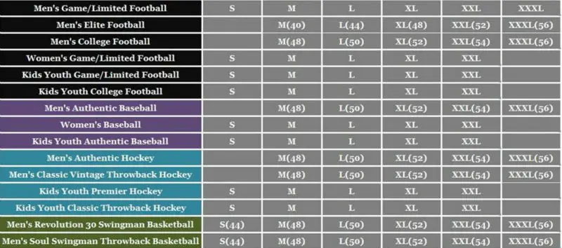 all size chart