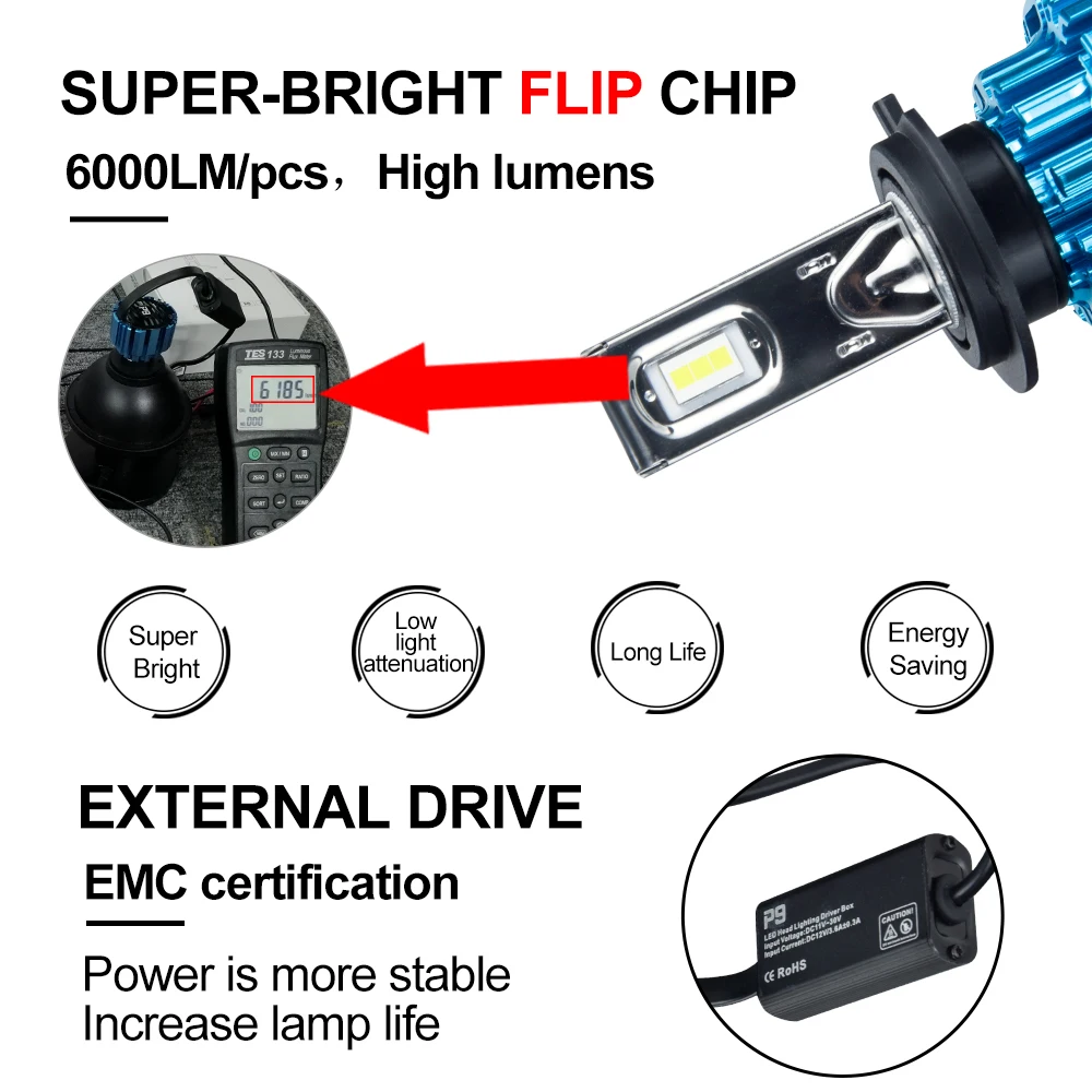 H7 LED H4 Car Headlight H11 H8 9005 HB3 9006 HB4 12000LM 9012 100W luces led para auto 6000K White 12V 24 Automobile Headlam H7 LED H4 Car Headlight H11 H8 9005 HB3 9006 HB4 12000LM 9012 100W luces led para auto 6000K White 12V 24 Automobile Headlam