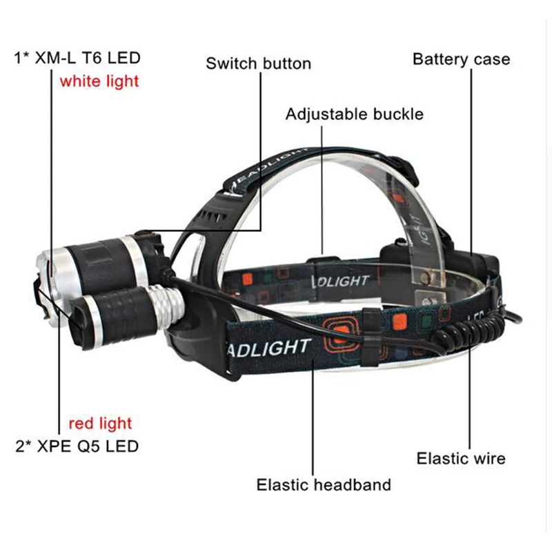 3 светодиодный налобный фонарь 2x XPE красный+ T6 ближнего света 4 режима Перезаряжаемые головная лампа фонарик+ 18650 Батарея+ Зарядное устройство для кемпинга