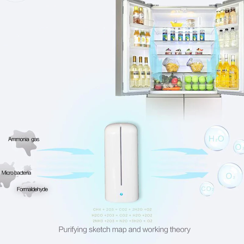 

Adoolla USB Charging Fridge Active Oxygen Purifier Household Mini Odor Removing Device -35