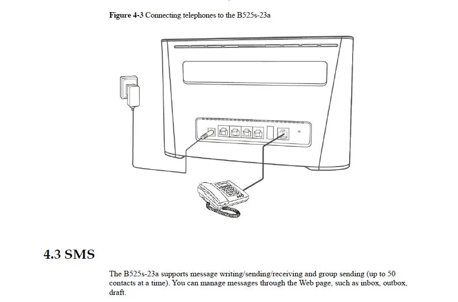 mobile usb modem Huawei B525 B612 B715 B593 E5186 35dBi 3G/4G LTE Long Range Signal antenna(router not included) mobile router