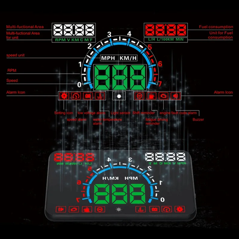 Новейший E350 автомобильный HUD Дисплей комбинированный OBD& gps Предупреждение о превышении скорости проектор лобовое стекло авто электронная сигнализация напряжения