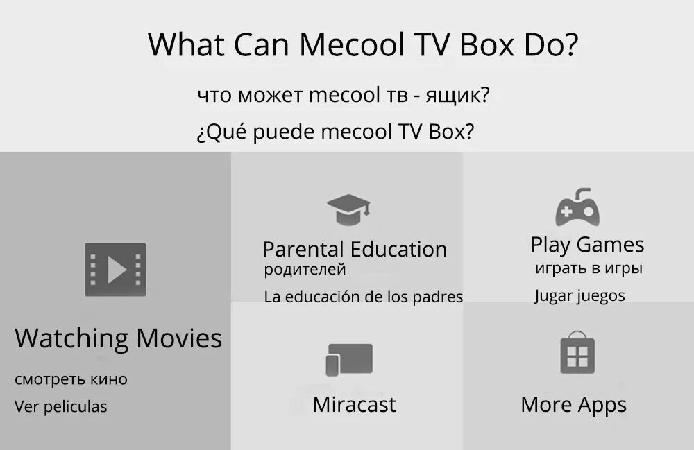 MECOOL M8S PRO L 4K tv BOX Android 7,1 Amlogic S912 3D HD Smart tv BOX 3g ram Bluetooth телеприставка Голосовое управление медиаплеер