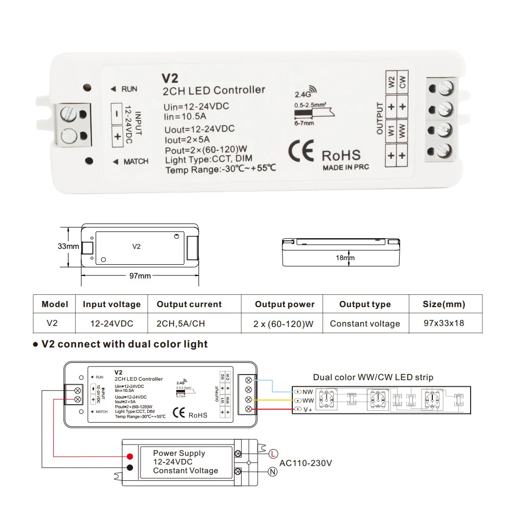 Светодиодный диммер CCT переключатель 12 V 24V 10A 2CH 2,4 г WW CW один Цвет Светодиодные ленты светильник RF Беспроводной с Wi-Fi и дистанционным управлением Smart 12 регулятор напряжения