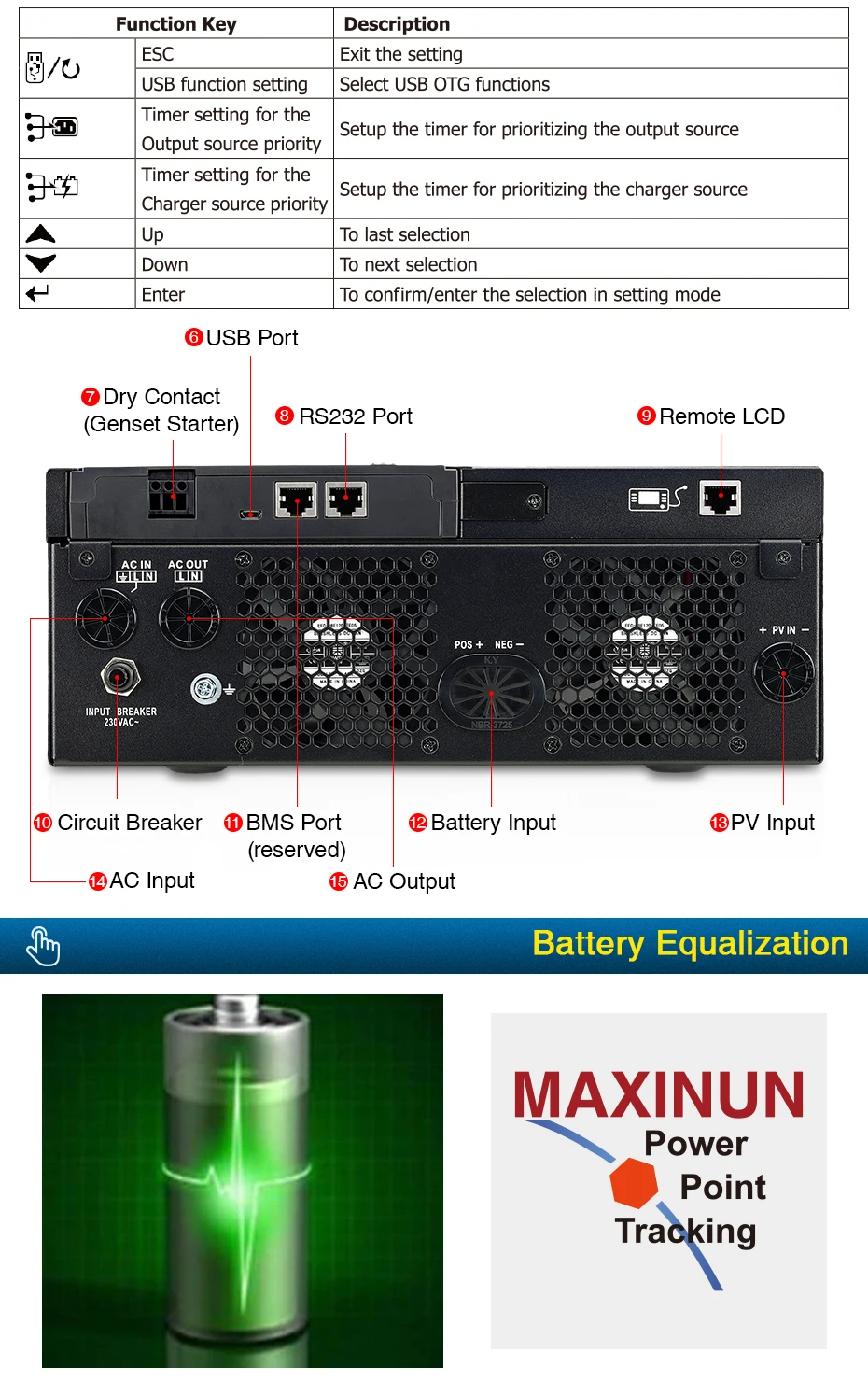 Источник питания Easun Bluetooth инвертор 3000 Вт 500Vdc PV 230Vac 24Vdc 80A MPPT Солнечное зарядное устройство поддержка мобильного мониторинга USB lcd управление