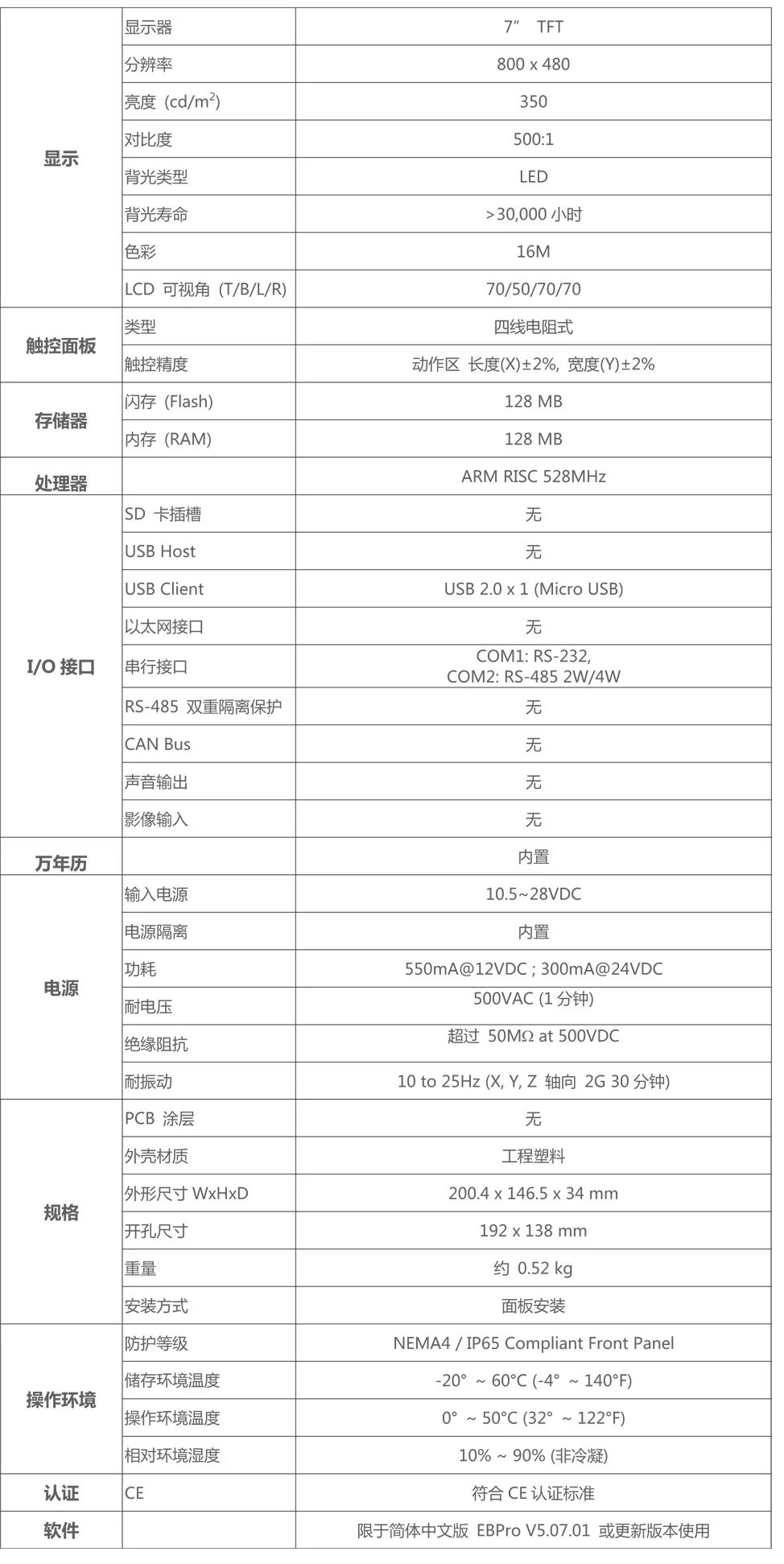 TK8071iP TK6071iQ TK6071iP человеко-машинный интерфейс Weinview сенсорный экран, 7 дюймов, новинка