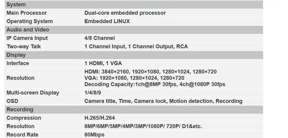 Dahua 8 шт. IPC-HDBW4433R-S IP камера и NVR2108HS-8P-HDS3 8ch с 8 poe портами CCTV камера Система поддержки p2p