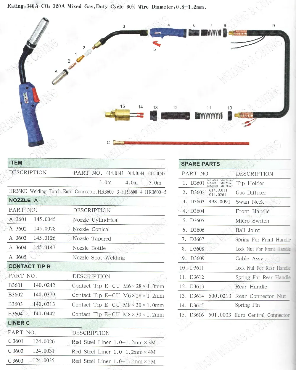 350A Binzel MB36 36 KD 36KD с воздушным охлаждением MIG факел с евро разъемом 5 м 16 футов