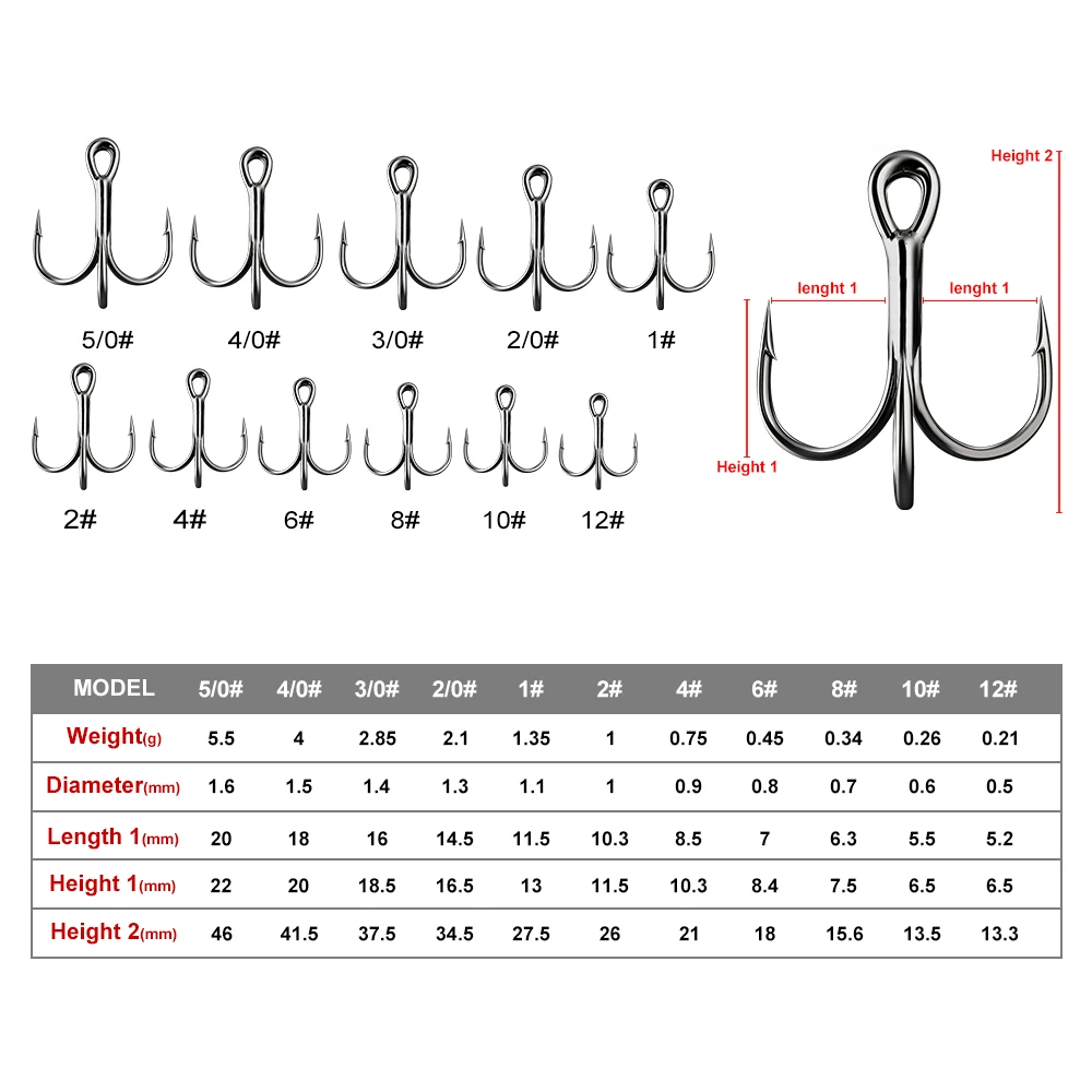 50 шт./лот рыболовный крючок в соленой воде, черные никелевые тройные Крючки 1#-12#2/0#-5/0# Высокоуглеродистая сталь, высокопрочные крючки