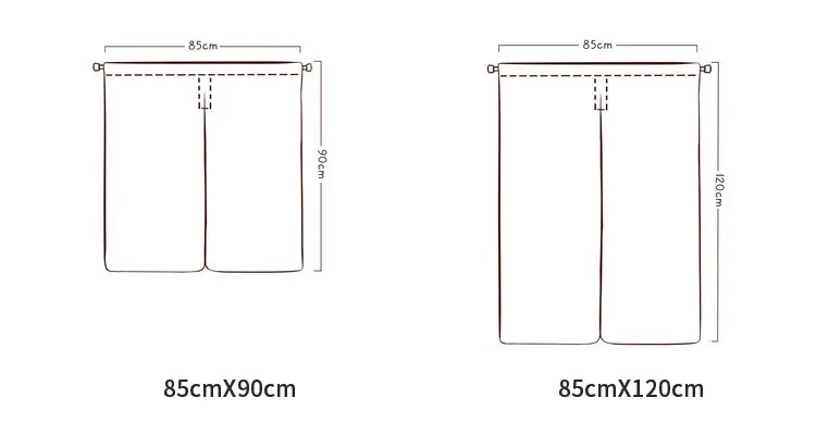 Японский ресторан, кухонный декор, льняная занавеска для двери, Норен, для спальни, занавеска s, домашний вход, украшение, настраиваемая занавеска
