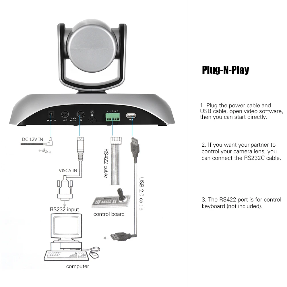 Aibecy 1080P FHD USB камера для видеоконференции Автофокус 360D автоматическое сканирование Plug-N-Play с инфракрасным пультом дистанционного управления для работы в офисе