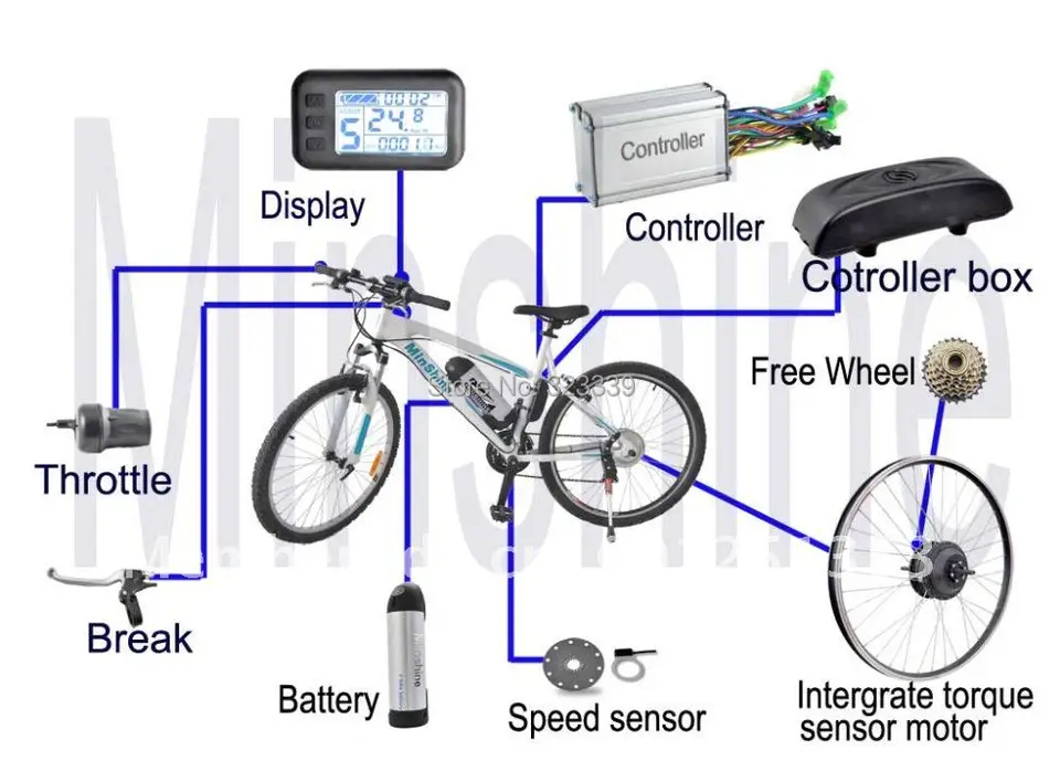 electric bike kits for sale