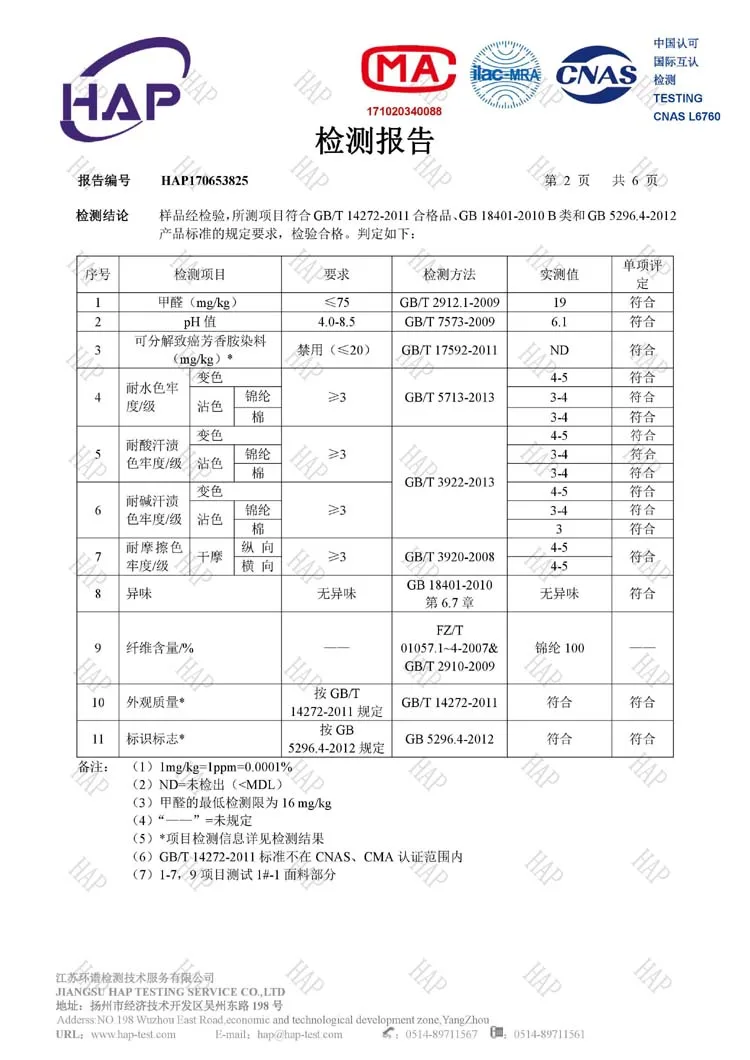 test report1