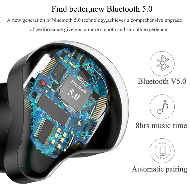Professional Twins Mini 3D Stereo Sound Bluetooth