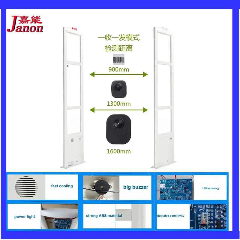 Clothing  shop security alarm system  8.2Mhz eas system for  store and supermarket shoppingmall equipment