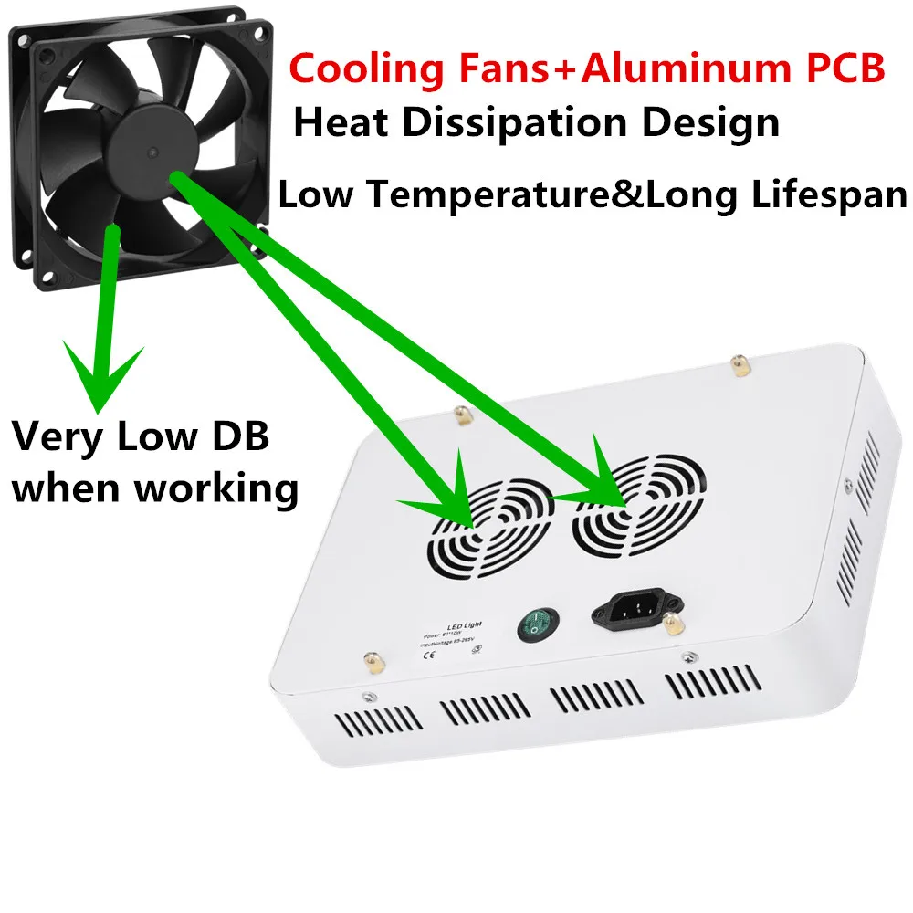 Cooling Fans