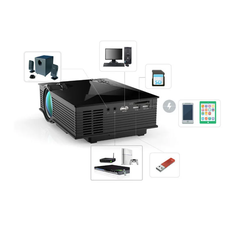 UNIC UC68 Портативный светодиодный проектор 1800 люмен 80 110 ANSI HD 1080 p Full HD видео Wifi Проектор для домашнего кинотеатра