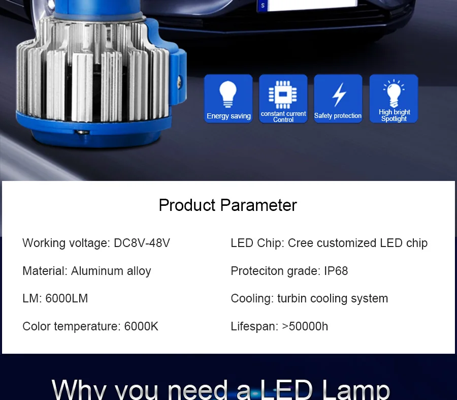 LED car headlight lamp bulb headlamp lighting (2)