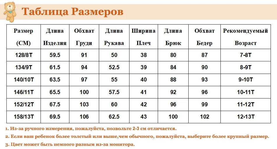 RU SIZE