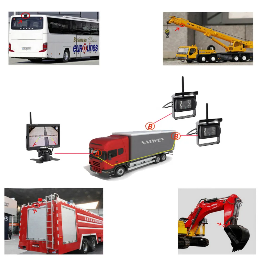 Для грузовика, фургона, автобуса RV 12 V-24 V беспроводное реверсирование заднего вида Системы 7 ''HD TFT ЖК-дисплей монитор+ 2x Водонепроницаемый Ночное видение резервного копирования Камера