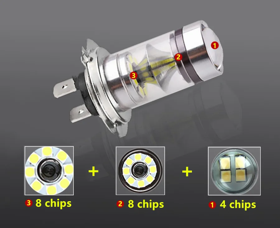 H7 светодиодный светильник Cree Chip 100W DC 12V~ 24V 360 градусов 20 SMD автомобильный противотуманный светильник белый светильник для парковки H11 9006/HB4 100W