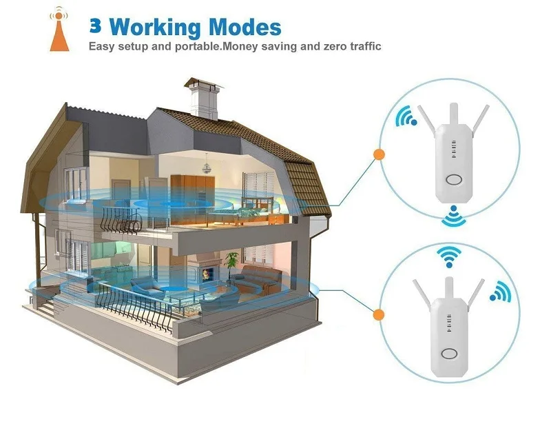 Двухдиапазонный 2,4G/5G WiFi повторитель беспроводной AC 750 Мбит/с маршрутизатор с высоким коэффициентом усиления антенны с одним ключом шифрования WPS Усилитель сигнала