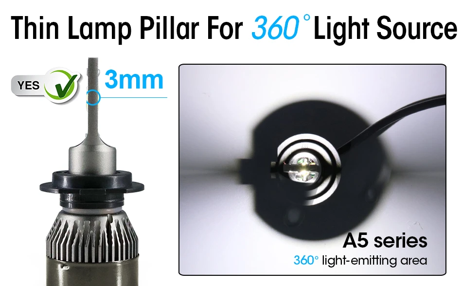 HLXG led A5 mini size slient fan H4 H7 led car headlights H11 9005 900605