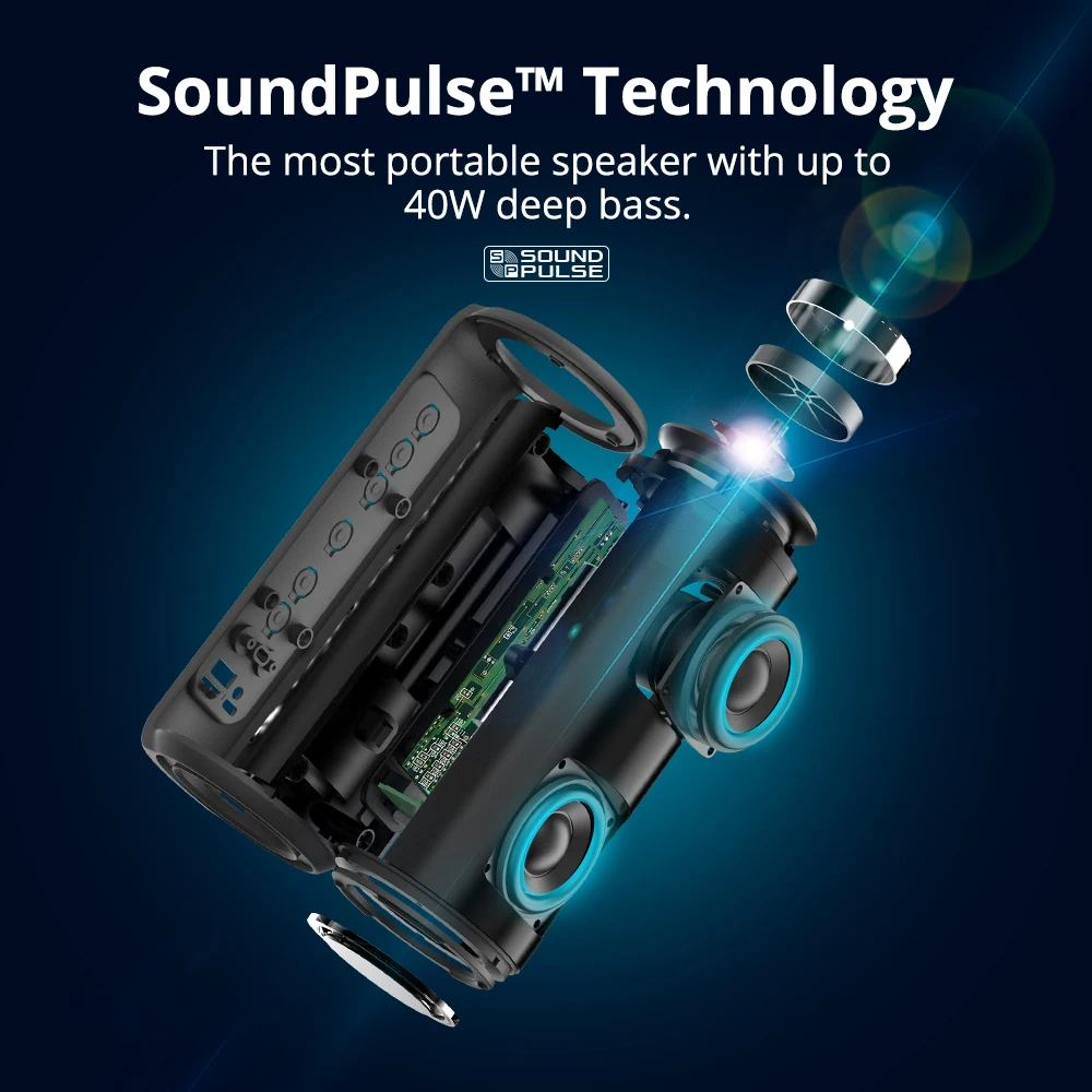 Tronsmart T6 Plus Bluetooth Speaker 40W Portable Speaker Deep Bass Soundbar with IPX6 Waterproof, Power Bank Function SoundPulse 2