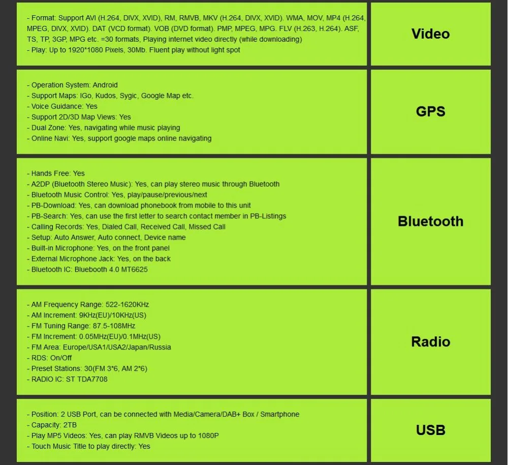 Hizpo 7 дюймов Android автомобильный Радио Стерео gps навигация Bluetooth USB SD 2 Din сенсорный автомобильный мультимедийный плеер аудио плеер Авторадио wifi