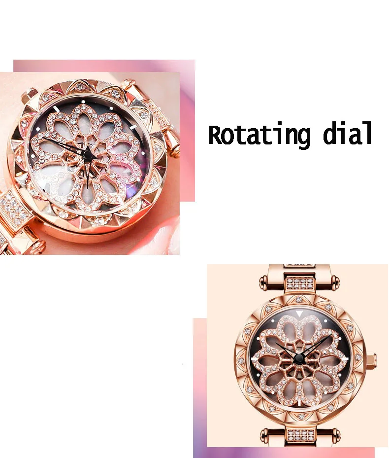 B0