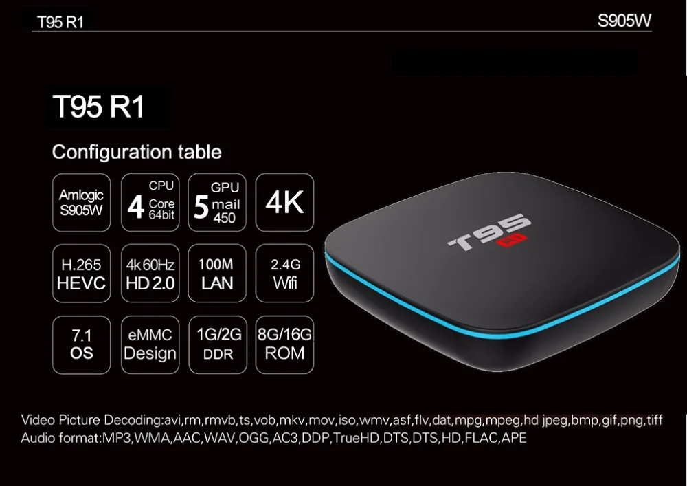 

T95 R1 Android 7.1 TV Box Amlogic S905W Quad core 1GB/8GB 2GB/16GB WIFI Media Player HD 2.4G Network Streaming TV Boxes