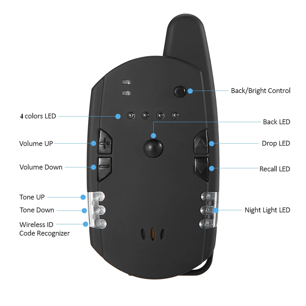 Lixada беспроводной цифровой Рыбалка укуса Сигнализация рыбалка звуковой сигнал комплект светодиодный индикатор сигнала тревоги на молнии чехол 3 типа
