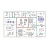 Carte système Minimum MCU 51/AVR, carte de développement MCU 51, carte d'apprentissage MCU avec écran LCD ► Photo 3/4