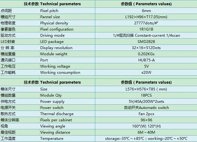 Teeho 6 шт./лот видео P6 светодиодный дисплей открытый diecasting шкаф 576 мм * 576 мм Тонкий 1/4 сканирования Светодиодный дисплей модуль светодиодный