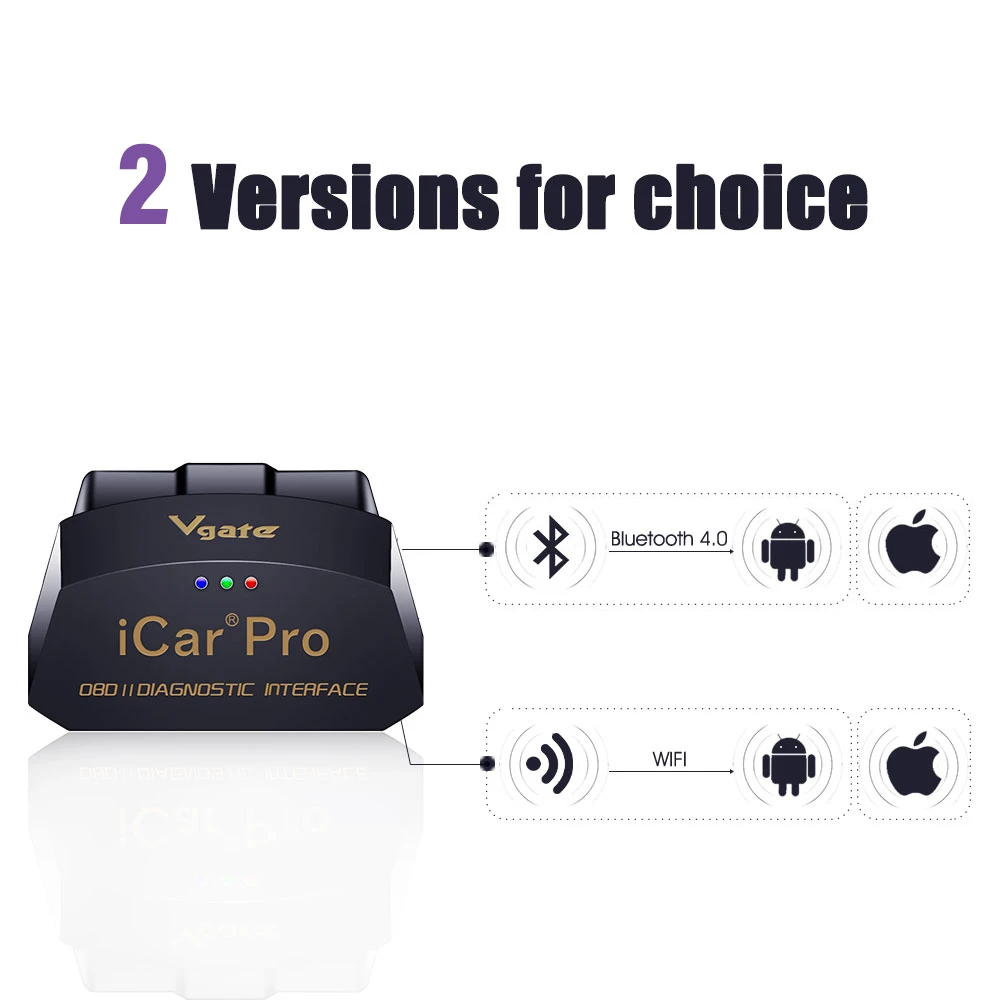 Новинка, Vgate iCar Pro, Bluetooth 4,0/wifi, OBD2 сканер, автомобильный диагностический инструмент ELM327, V2.1, iCar Pro, сканер для Android/IOS