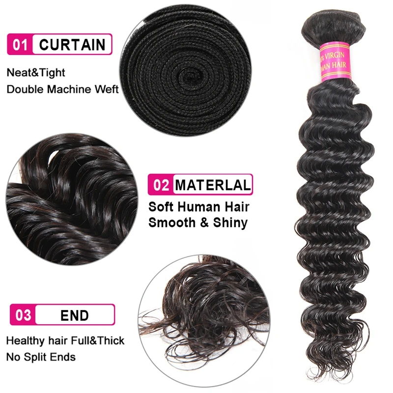 Meetu Peruvian Deep Wave Bundles With Closure 4 Bundles with Closure 100% Human Hair Non Remy 4x4 inch Lace Closure with Bundles Meetu Peruvian Deep Wave Bundles With Closure 4 Bundles with Closure 100% Human Hair Non Remy 4x4 inch Lace Closure with Bundles
