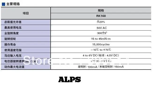 Japan ALPS motor Volume potentiometer 2 X 100K