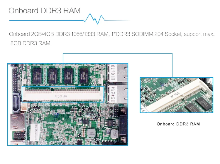 Мини-Промышленная материнская плата 3,5 дюймов с четырехъядерным ...