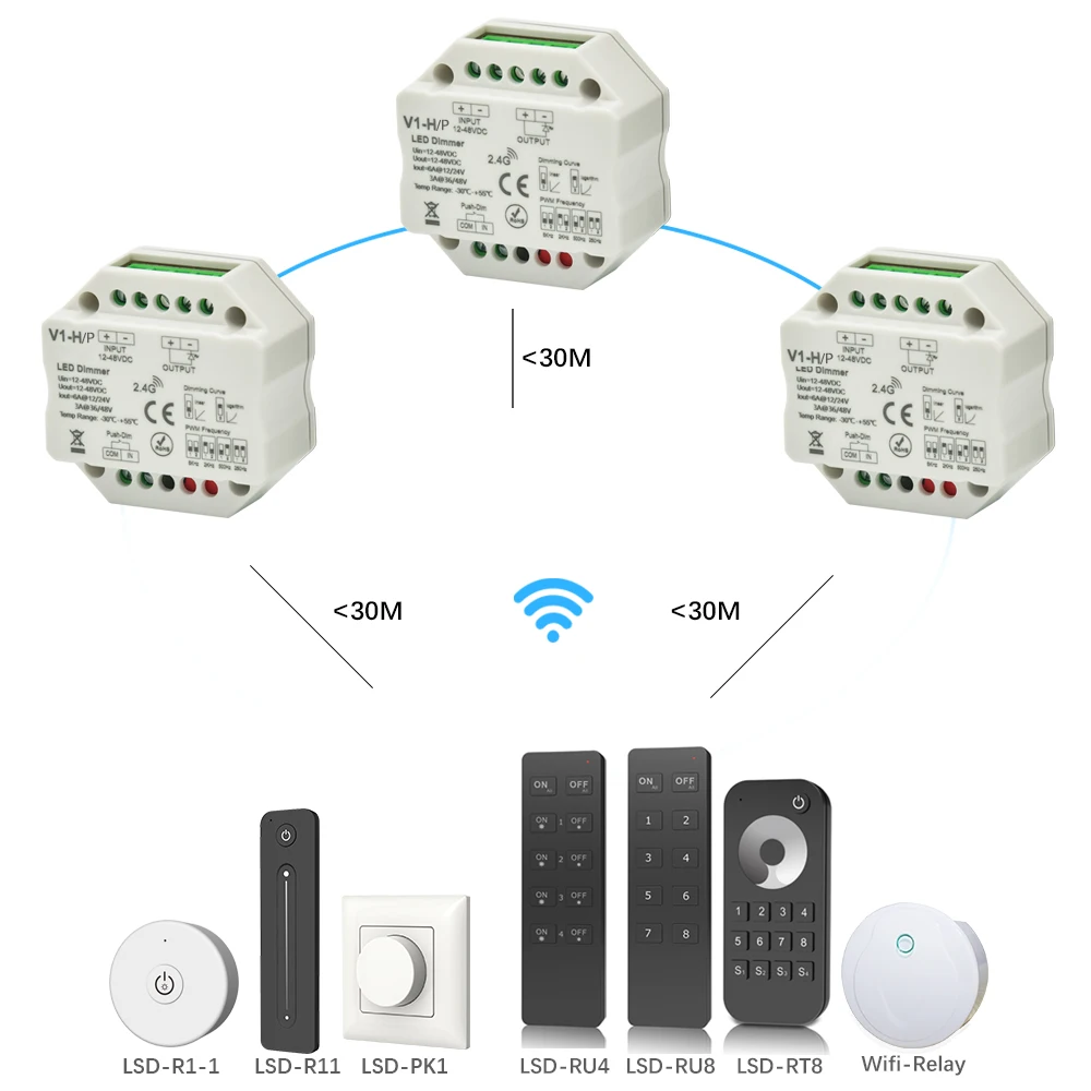 Светодиодный Dimmer12V 24V 36V 48V PWM беспроводной РЧ светодиодный диммер вкл. Выкл. С пультом дистанционного управления 2,4G wifi диммер для одноцветной светодиодной ленты светильник