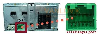 RADIO Ford 12-pin CDC YATOUR