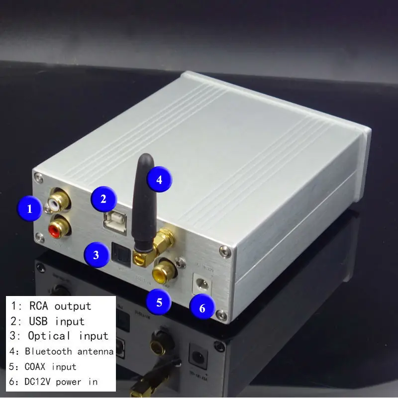 GZLOZONE ES9038Q2M декодер аудио ЦАП поддержка коаксиальный Оптический USB Bluetooth 5,0 L11-48