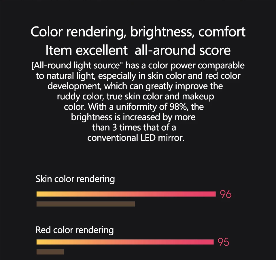 Xiaomi AMIRO AML004 Makeup Mirror Rechargeable Brightness Adjustable LED HD Makeup Daylight Mirror Mijia Makeup Mirror Cosmetics10