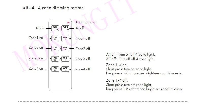 8 зон 2,4 г яркость пульт дистанционного управления RU8 диммер для S1-B S1-K KS KV KL AC Triac RF Диммер одноцветный светодиодный светильник