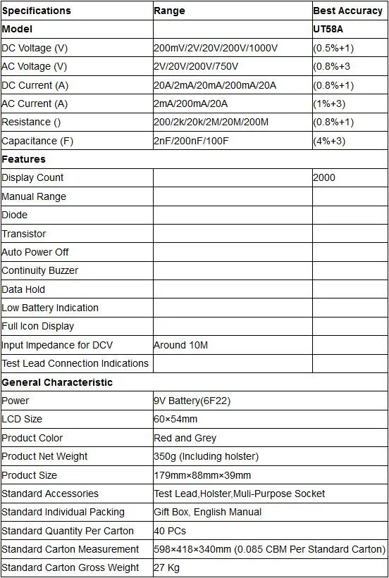 UNI-T UT58A 2000 отсчетов ЖК-цифровой мультиметр Вольт Ампер Ом темп Емкость тестер 20А