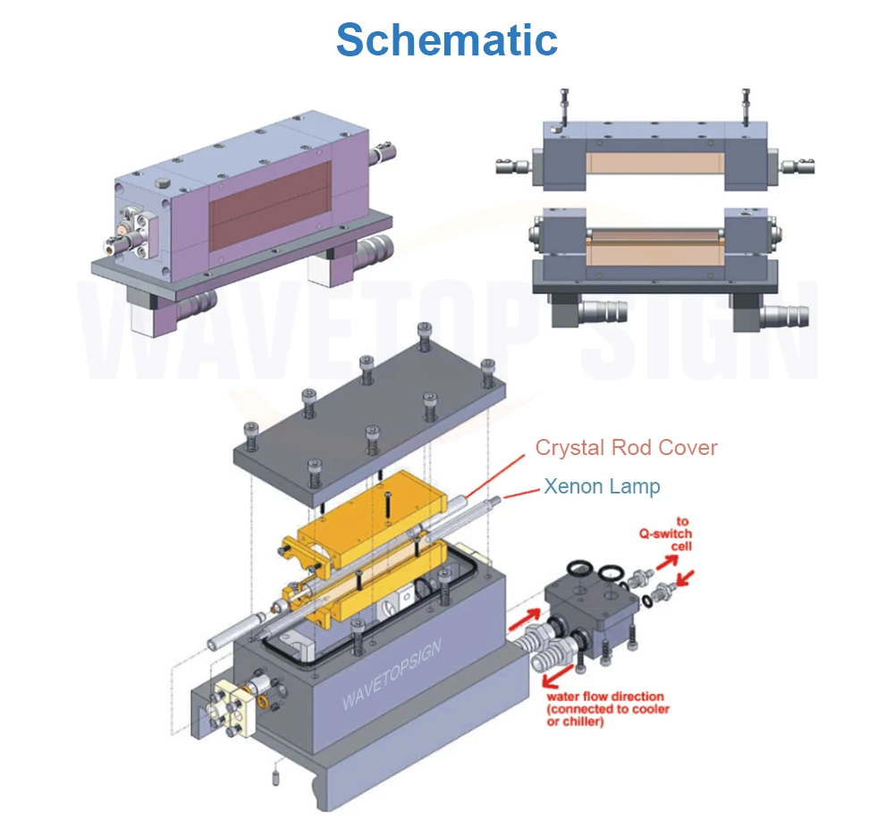 WaveTopSign Laser Welding Machine Single Lamp Ceramic Cavity use Xenon Lamp 8*125*270mm Crystal Rod 7*145mm