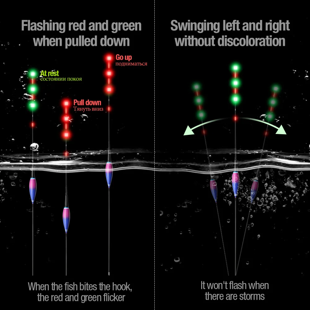 DONQL умный электронный поплавок для рыбалки светящийся цвет изменение светящаяся приманка для укуса рыбы поплавок раковина светодиодный свет Flotador рыболовные снасти